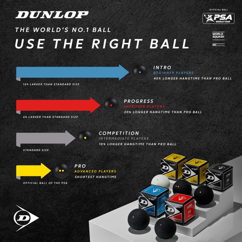 Dunlop Squash Balls Progress Red, 12 Balls, for Recreational and Hobby Players - Medium Speed - Image 3
